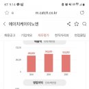 에이치케이에이치 이미지