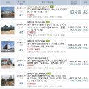 덕절1리 마을회관 이미지