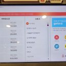 아이팝 PC방 이미지