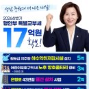 은행로43번길 네이버블로그