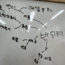 [병설유치원] 겨울방학 에듀케어 대체 강사 후기(17일차)