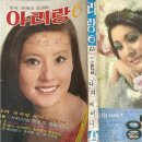 1975년 5월경 김정호와 임창제씨 모습 이미지