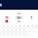 나루약국 이미지