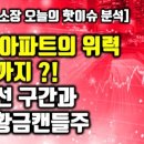 오늘의캔들
