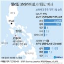 보라카이 폐쇄로 현지 교민 '시름'.."일부는 한국으로 철수" 이미지