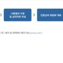 윤진행정사 이미지