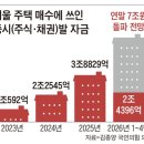 머니무브