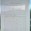 죽전마을 이미지