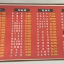 홍콩대반점 - 창원시 마산회원구 양덕북5길 99 | 홍콩대반점