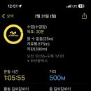 용호레포츠 이미지