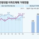 40 이미지
