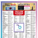 금영노래연습장 이미지