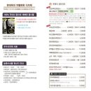 현대옥익산