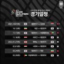 2022 카타르월드컵 최종예선 대한민국vs이란 이미지