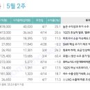 인메이 이미지