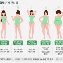 하체 비만일 땐 100kcal 덜 먹고… 골격 큰 사람은 ‘이 운동’으로 관리해야 이미지