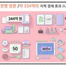 노아르