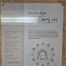 소망한의원 | [노원] 8체질검사, M(몸)BTI, 소망한의원(예약/방문후기/결과)