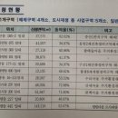 화일기획