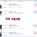 청계동006 이미지