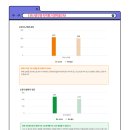 우영시스템 이미지