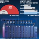 전국화학노동조합연맹 제일산업민주노동조 | 2025.06.24 오늘경제뉴스