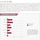 진홍삼 - 영주시 번영로 16 | 진홍삼