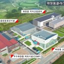 에스더블유기업㈜ 이미지