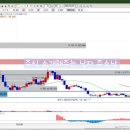 (주)우진아이엔에스 이미지