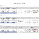 보령센터-031 이미지