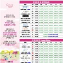 새롬콘택트 이미지