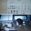 괴산농협남산지소 | 서울 날씨의 역사를 만나다: 국립기상박물관