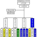 헌법재판소에는 국민의 자유와 권리를 보장하기 위해 보이지 않는 곳에서 구슬 땀을 흘리는 사람들이 많다는 사실, 아셨나요? 이미지