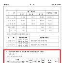 소로3-152 이미지