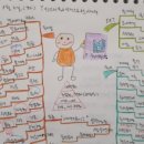 애플씨드북스