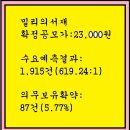 2023년9월18~19(화)(코)밀리의서재 951796 공모주 청약 이미지