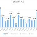 서구-01-126 이미지