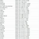 은실여인숙 이미지