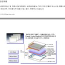 (주)세진티에스 - 9802 | (주)세진티에스