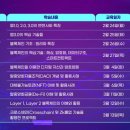 블록체인 기술과 디지털자산의 이해 이미지