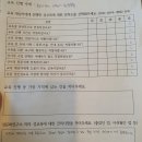 근덕중학교 이미지