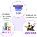 영어 첫단계 | 첫 영어 회화 상담 후기-투멘토잉글리쉬 등촌점