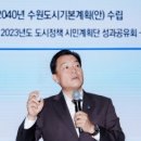 수원-2040 이미지