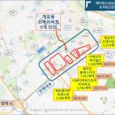 The래미안부동산공인중개사사무소 이미지