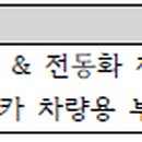 (재)한국기계연구원 이미지