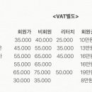 덕후언니네일샵