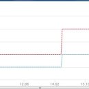 대호부동산공인중개사사무소 이미지