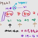 P-5904 | 백준 1055. 끝이없음