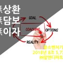알앤디파트너스