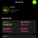 필라테스프로협회 | 동탄 피지컬스퀘어 필라테스 , 1:6 그룹필라테스